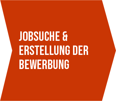 Schritt 3: Jobsuche und Erstellung der Bewerbung